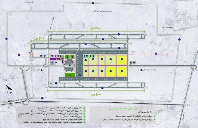 آخرین وضعیت ساخت فرودگاه بین‌المللی چابهار + عکس