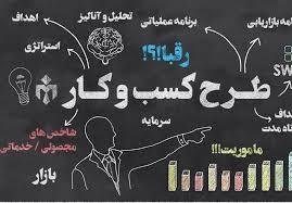 ثبت برند با پنجره واحد فیزیکی /سهولت کسب وکار