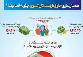 بهترین اتفاق سال ۹۹همسان‌سازی حقوق‌ها بود