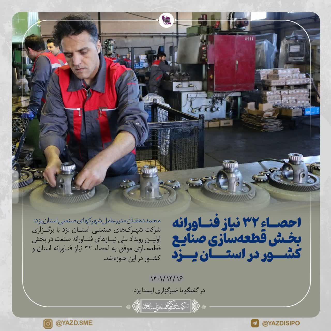 احصای ۳۲ نیاز فناورانه بخش قطعه سازی صنایع کشور در یزد