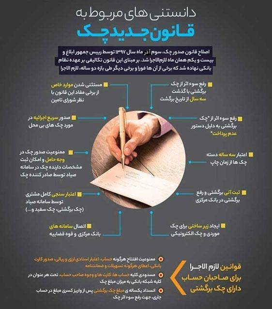 مهم‌ترین تغییرات قانون صدور چک بر اساس اصلاحات سال ۱۴۰۰