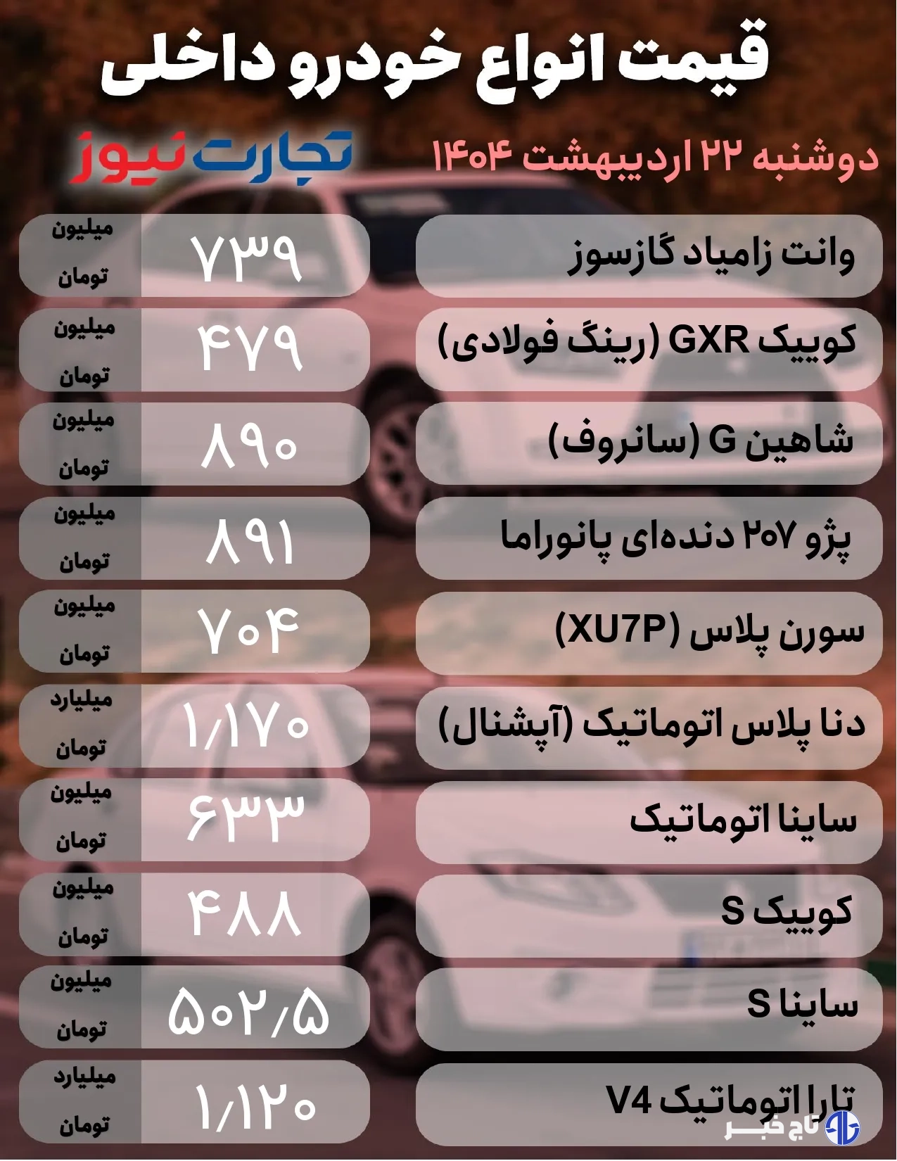 قیمت خودروهای داخلی