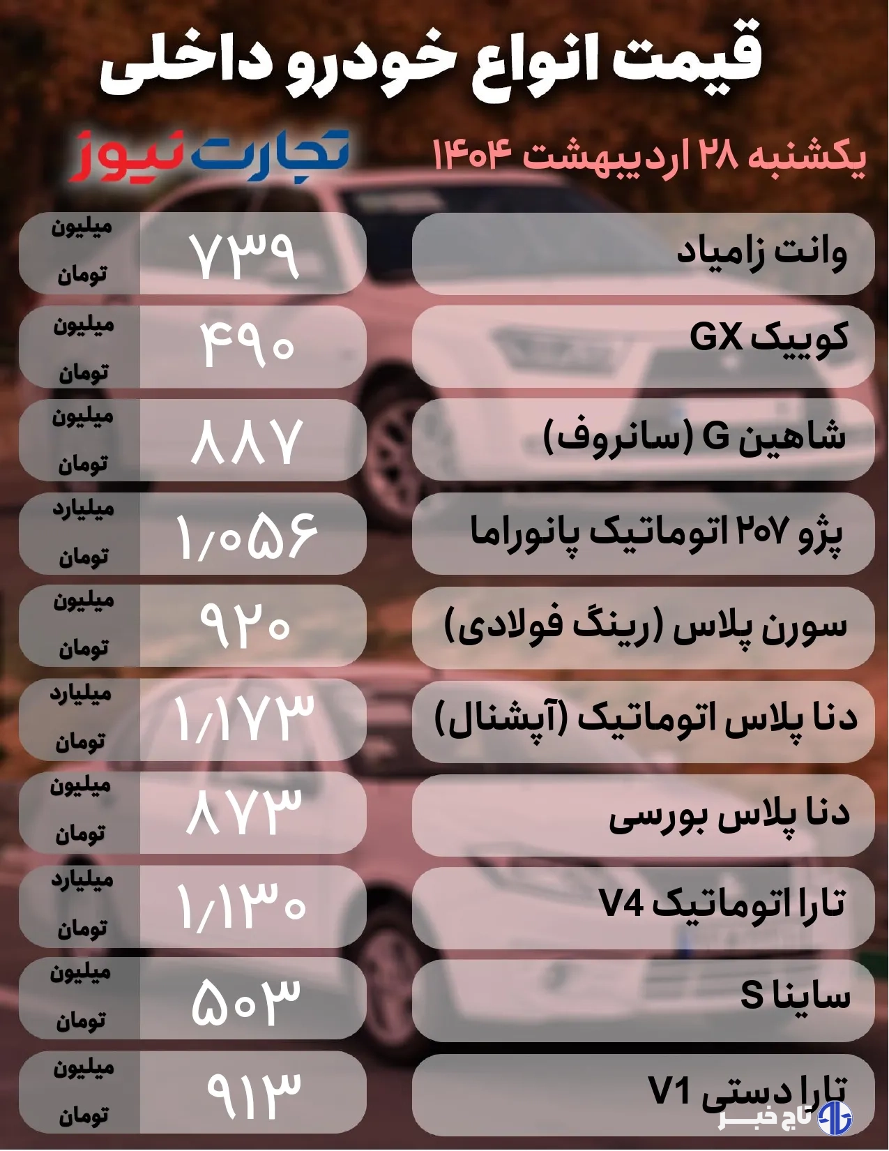 قیمت خودرو