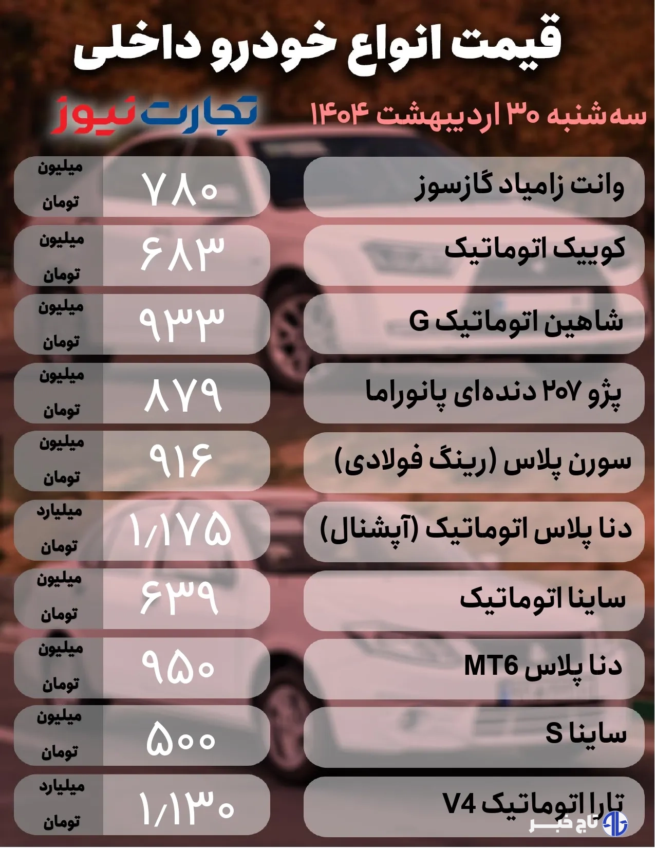 قیمت خودرو