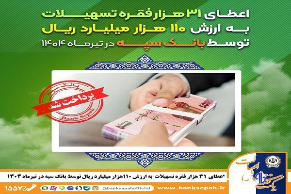 اعطای ۳۱ هزار فقره تسهیلات به ارزش ۱۱۰ هزار میلیارد ریال توسط بانک سپه