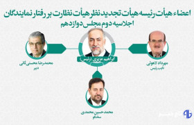 انتخاب رئیس هیئت تجدید نظر نظارت بر رفتار نمایندگان