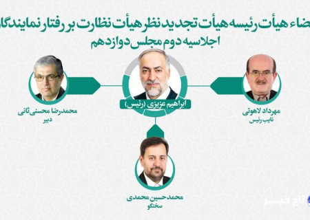 انتخاب رئیس هیئت تجدید نظر نظارت بر رفتار نمایندگان