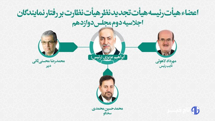 انتخاب رئیس هیئت تجدید نظر نظارت بر رفتار نمایندگان