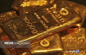 بازدهی مورد انتظار طلا بر اساس قراردادهای آتی بورس کالا