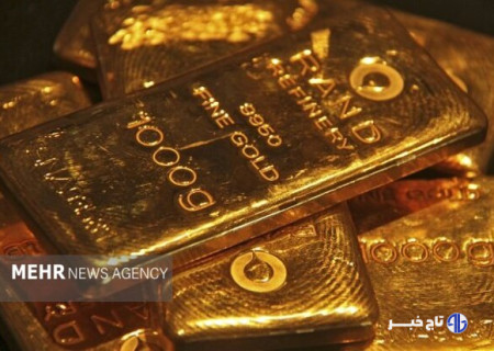 بازدهی مورد انتظار طلا بر اساس قراردادهای آتی بورس کالا