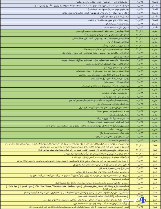 جدول خاموشی برق استان قزوین