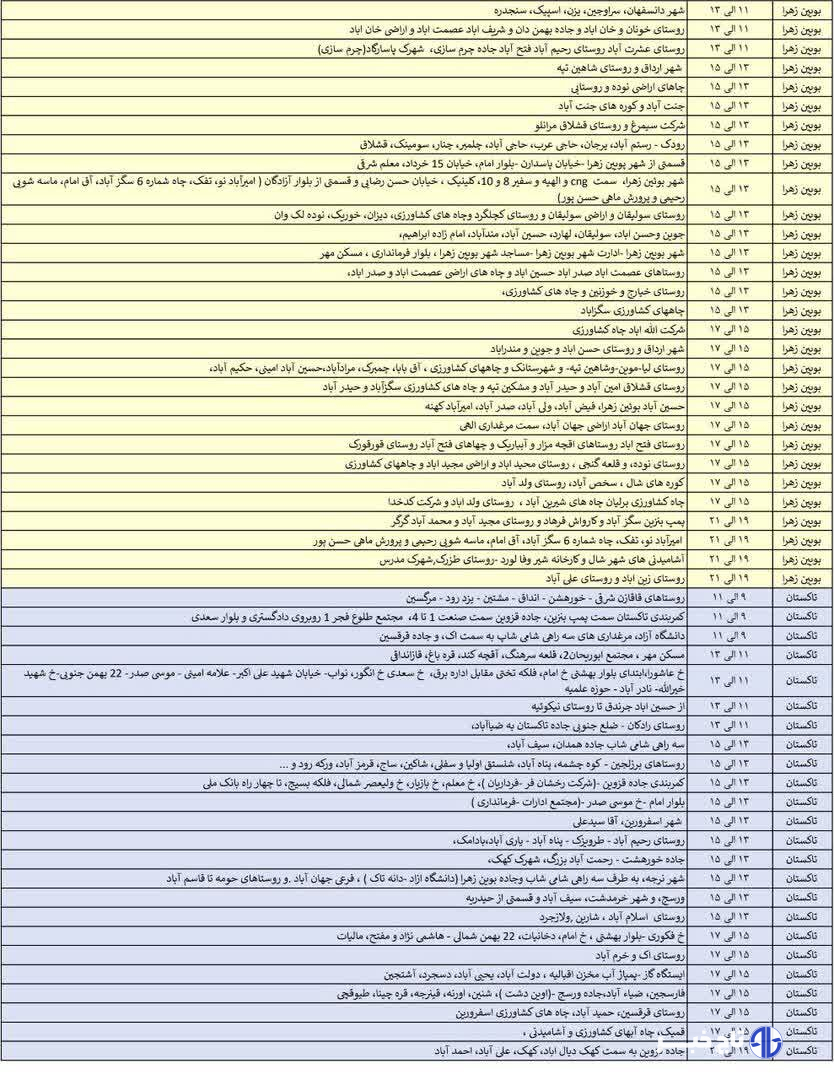 جدول خاموشی برق استان قزوین