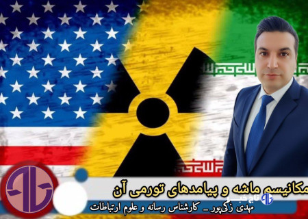 مکانیسم ماشه و پیامدهای تورمی آن
