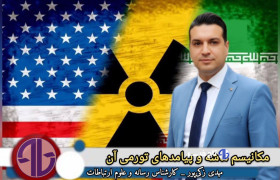 مکانیسم ماشه و پیامدهای تورمی آن
