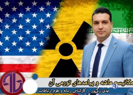 مکانیسم ماشه و پیامدهای تورمی آن