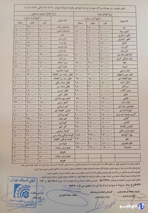 قیمت عمده میوه و سبزیجات هفته جاری تعیین شد+جدول